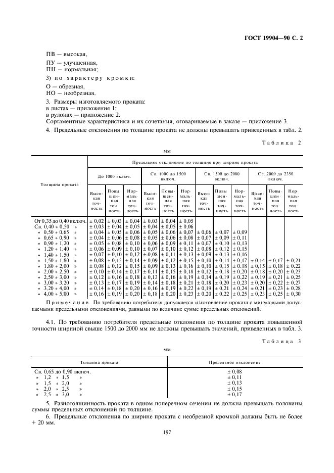 Прокат листовой холоднокатаный. Сортамент ГОСТ 19904-90