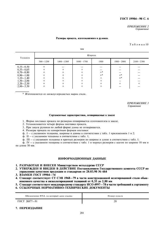 Прокат листовой холоднокатаный. Сортамент ГОСТ 19904-90