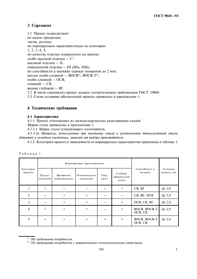 Прокат тонколистовой холоднокатаный из низкоуглеродистой качественной стали для холодной штамповки. Технические условия ГОСТ 9045-93