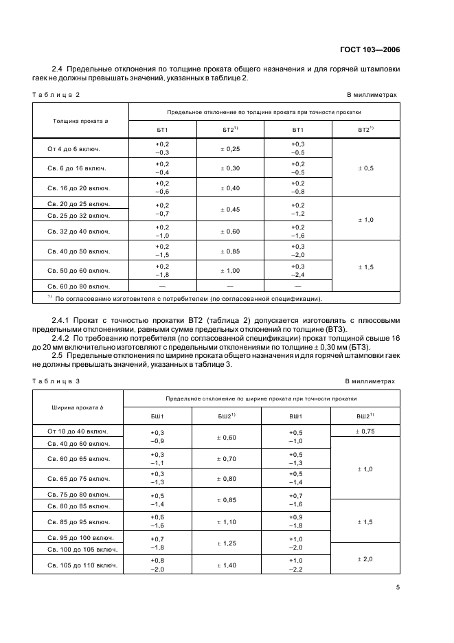 Прокат сортовой стальной горячекатаный полосовой. Сортамент ГОСТ 103-2006