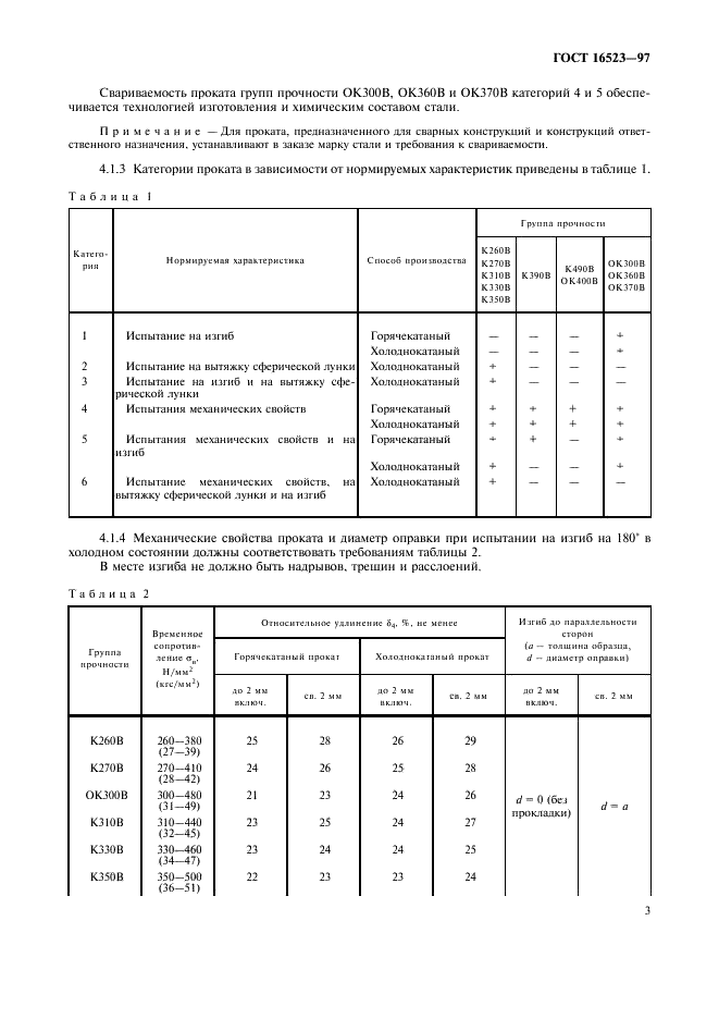 Прокат тонколистовой из углеродистой стали качественной и обыкновенного качества общего назначения. Технические условия ГОСТ 16523-97