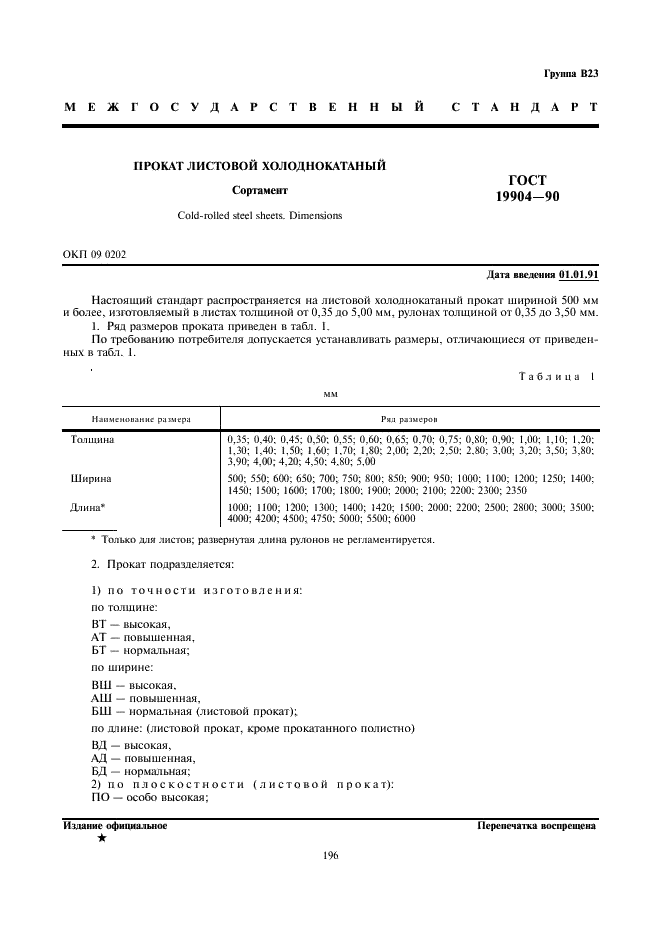 Прокат листовой холоднокатаный. Сортамент ГОСТ 19904-90