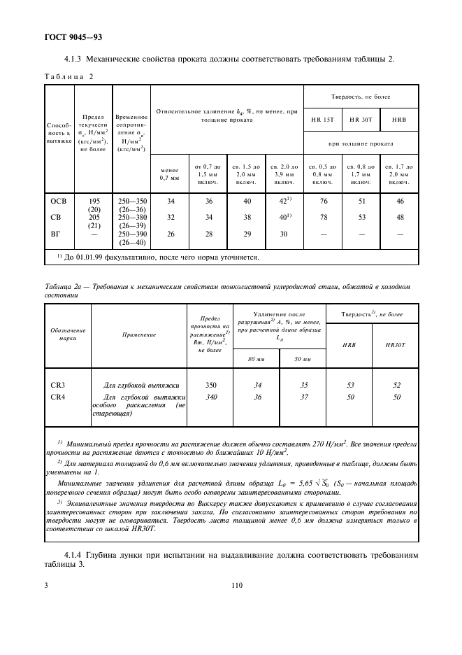Прокат тонколистовой холоднокатаный из низкоуглеродистой качественной стали для холодной штамповки. Технические условия ГОСТ 9045-93
