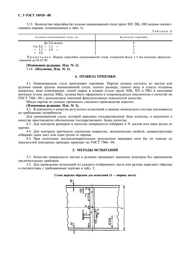 Сталь тонколистовая оцинкованная с непрерывных линий. Технические условия ГОСТ 14918-80