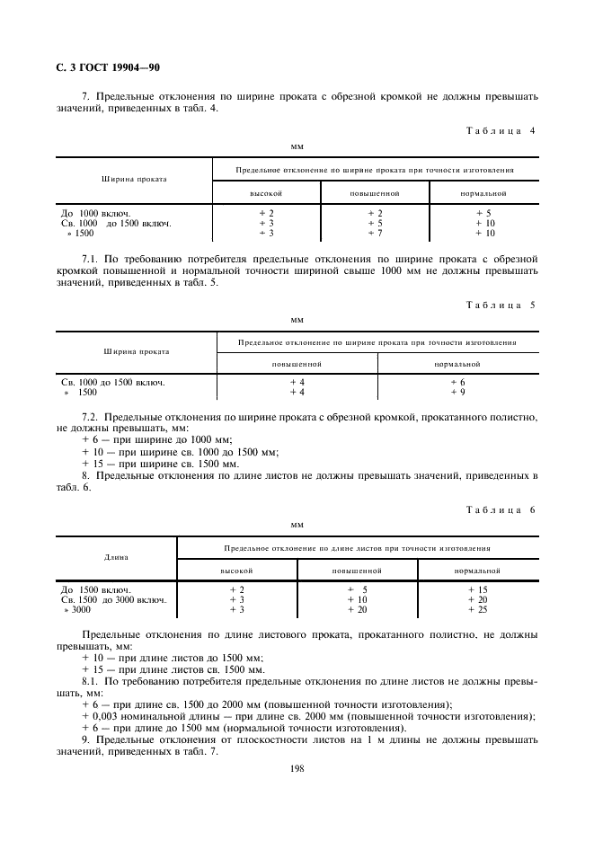 Прокат листовой холоднокатаный. Сортамент ГОСТ 19904-90